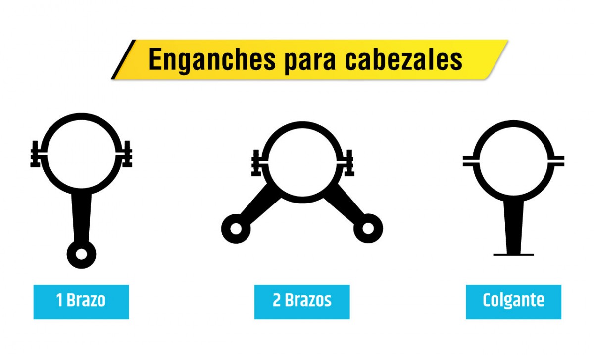 Enganches para cabezales